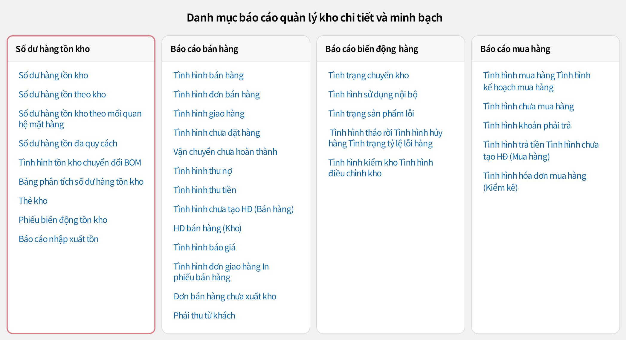 Báo cáo quản lý kho chi tiết và minh bạch phần mềm kho ECOUNT ERP cung cấp đa dạng báo cáo